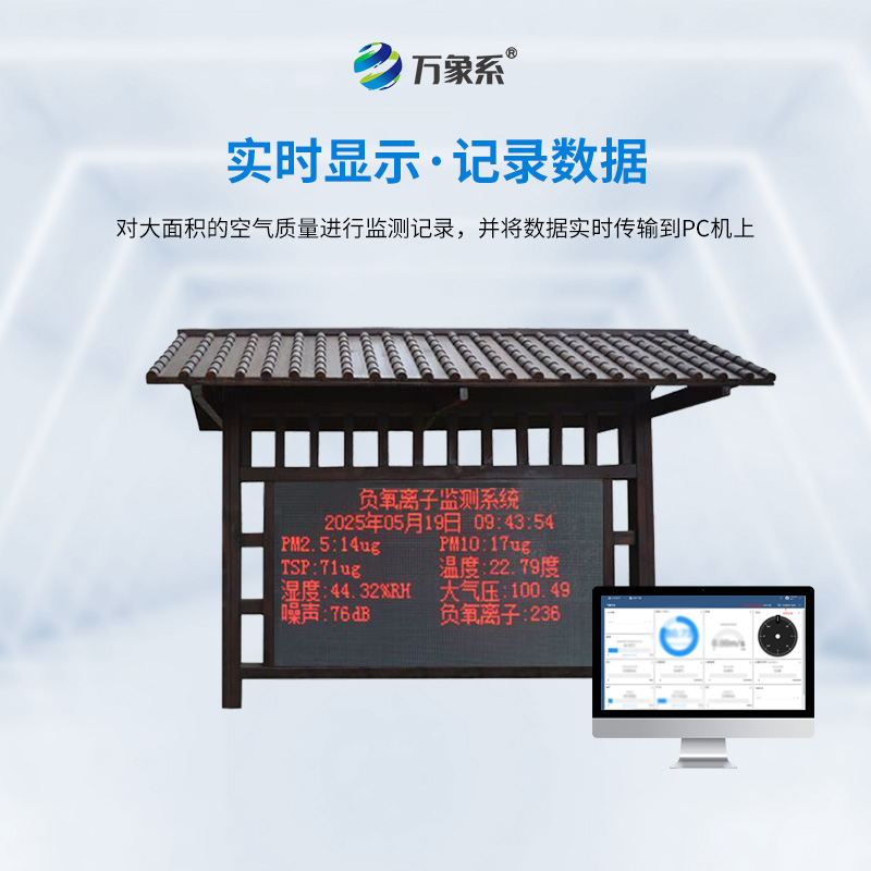 ??公園負氧離子氣象站如何量化清新度？