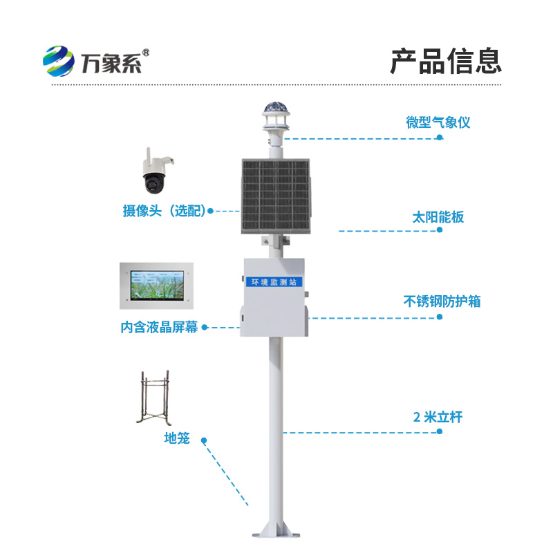??光學自動雨量站，不用接雨也能測？